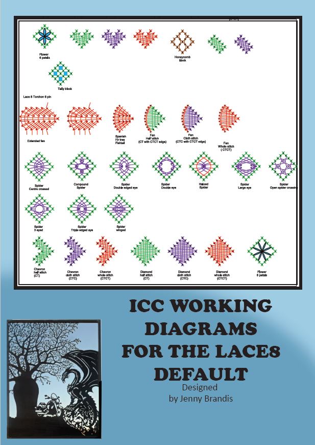 Lace8 addon - Volume 0