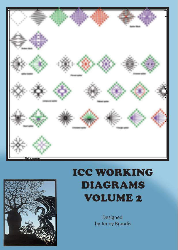 Lace8 addon - Volume 2