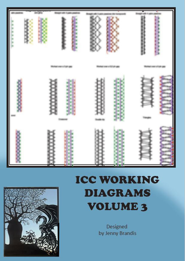 Lace8 addon - Volume 3