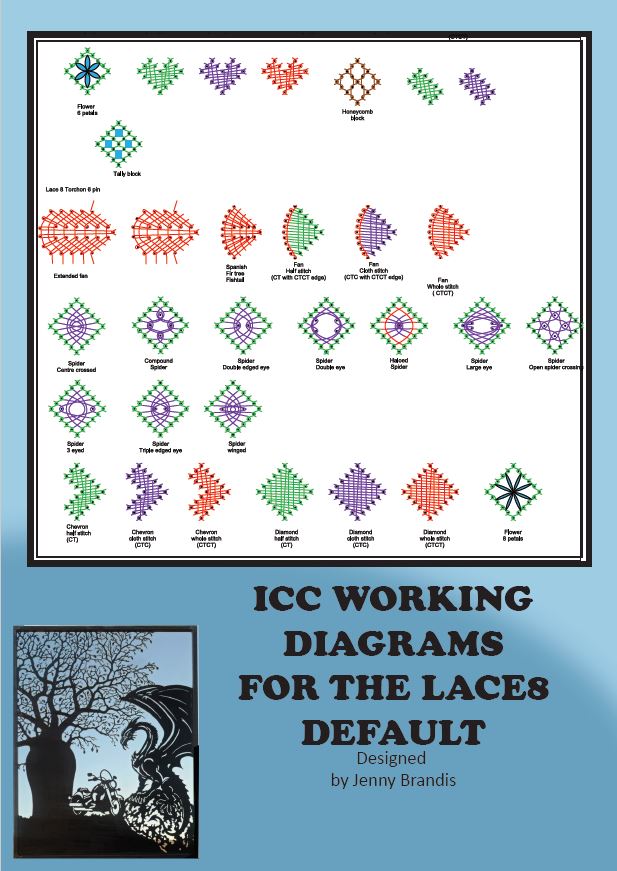 Lace8 addon  - Volume 0